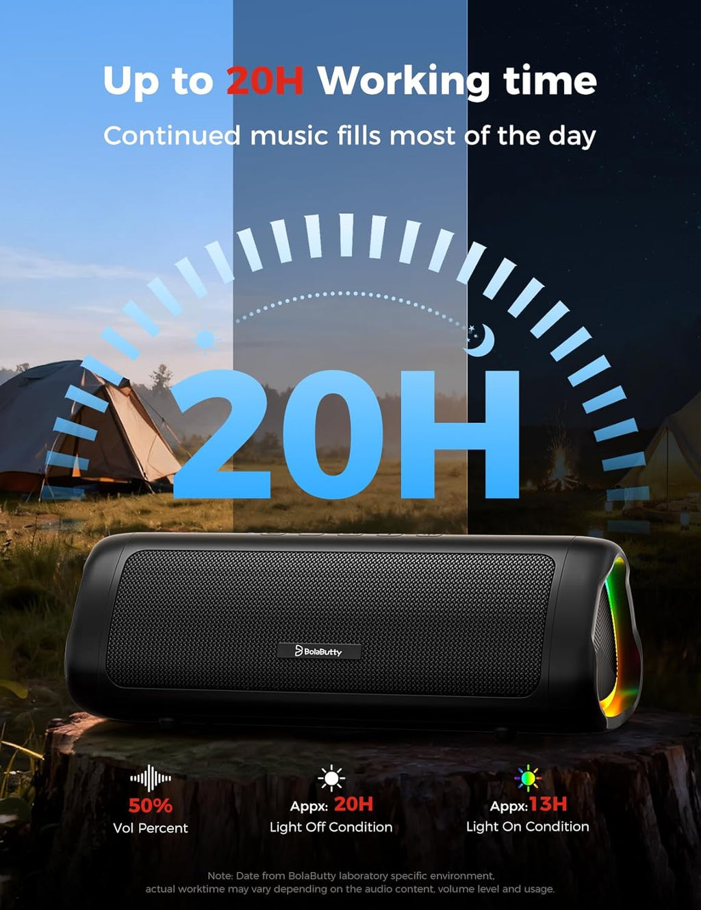 Bluetooth Speaker, 20W HD Sound, Portable Wireless, IPX5 Waterproof, Up to 24H Playtime, TWS, for Home/Party/Outdoor/Camping/Beach Essentials, Birthday Gift for Fathers Day Men Dad Husband (Black)