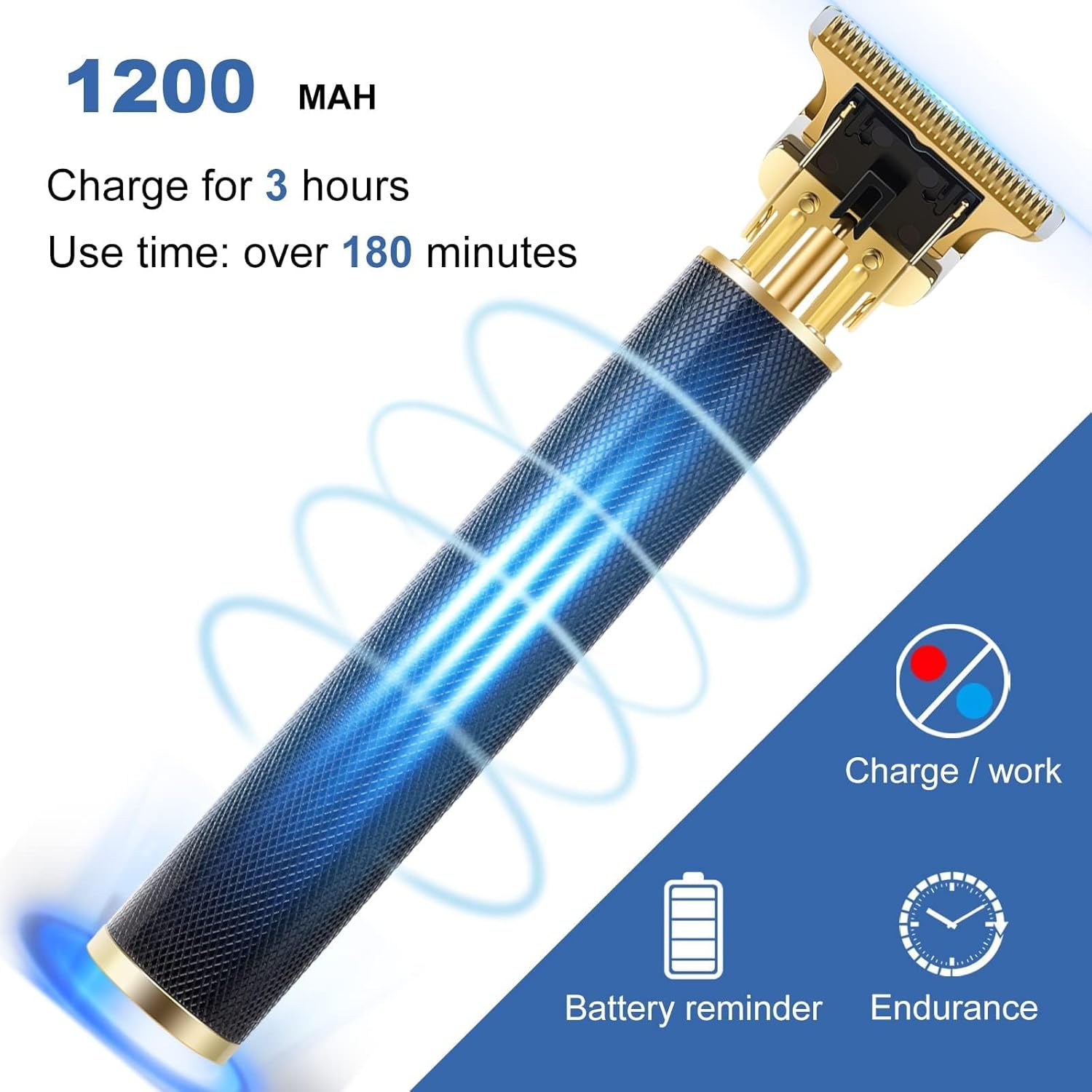 YOGINGO Professional Hair Trimmer for Men, Beard Trimmer Hair Clippers for Men